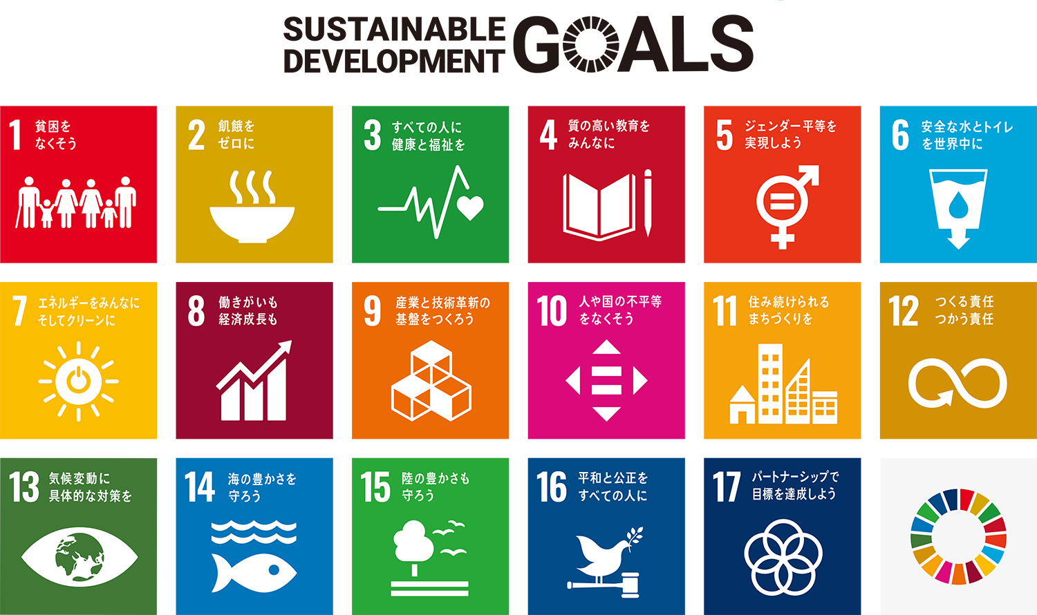 sdg_poster_ja_2021.png